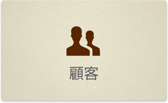 顧客